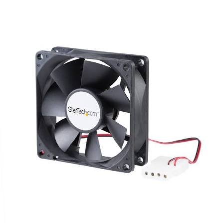 Ventilateurs